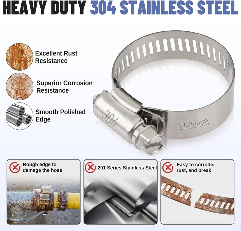 Ailbiuko Hose Clamps Assortment Kit,Worm Gear Duct Pipe Hose, 32.8FT 304 Stainless Steel Band Fittings Strap DIY Large Adjustable Metal Bolt with 20 Fasteners Screw for Plumbing Auto Tube Fuel Line - Image 5